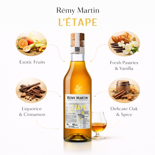 Remy Martin L'Étape Cognac