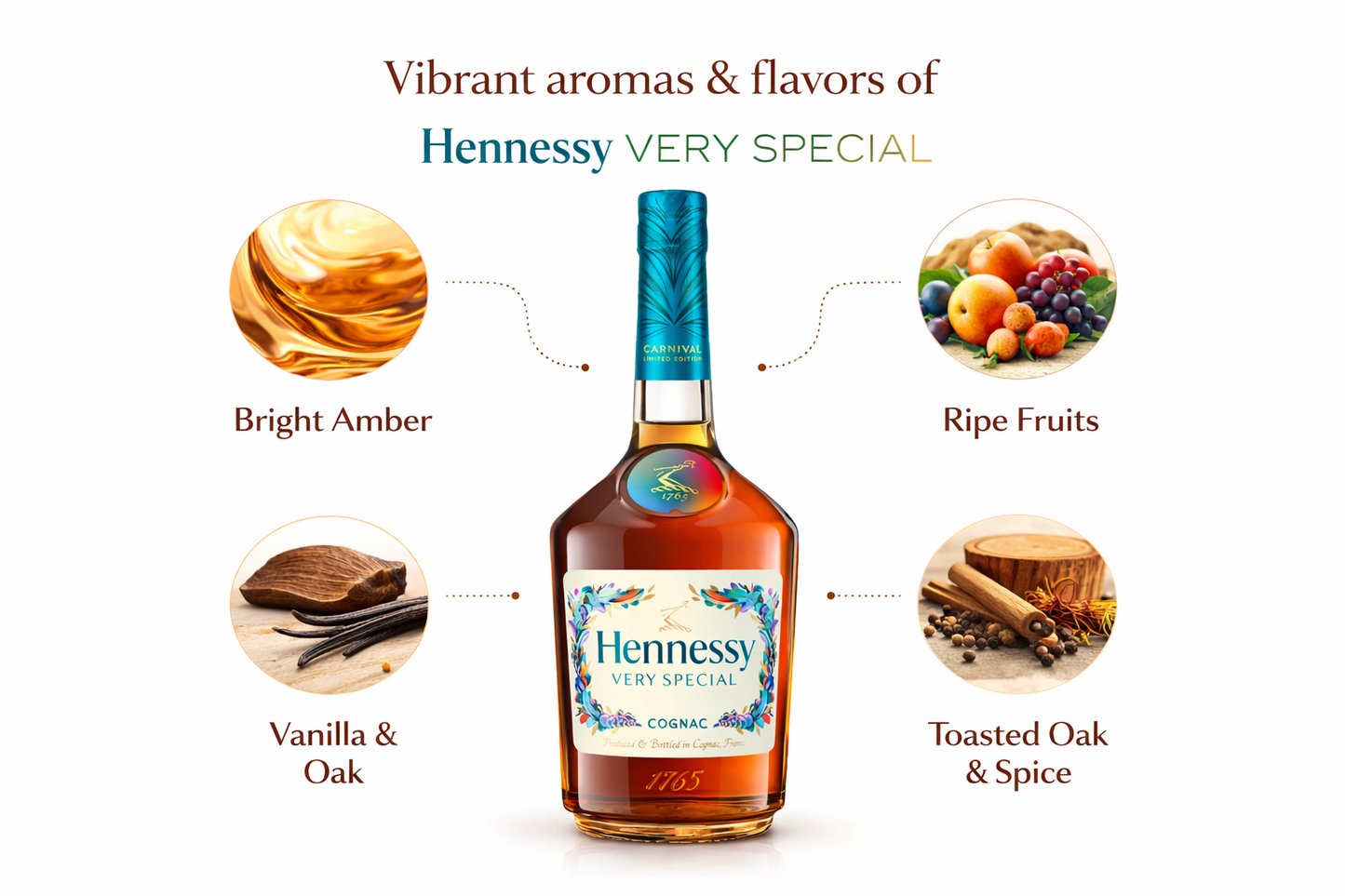 Cognac Hennessy VS Carnival édition limitée